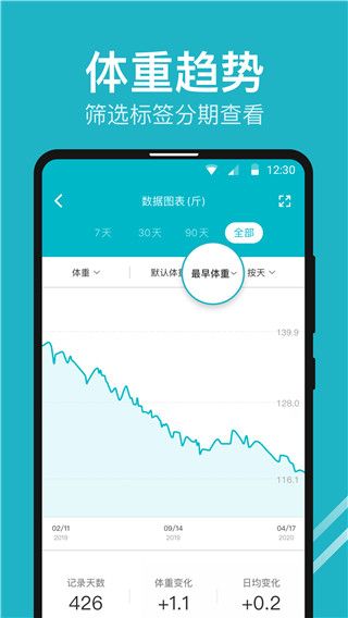体重小本APP
