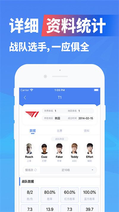 极速电竞(Esports8)
