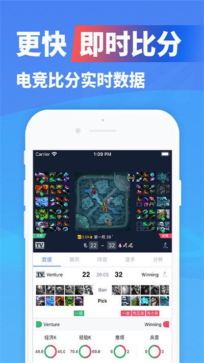极速电竞(Esports8)