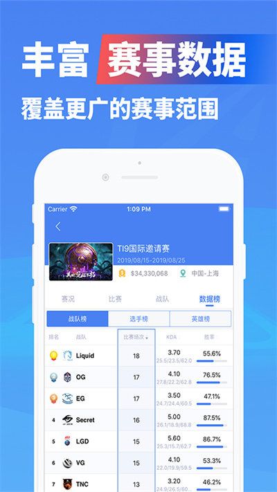 极速电竞(Esports8)