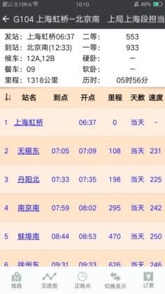 盛名时刻表