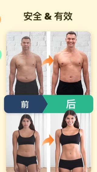 168轻断食(Fasting Tracker)
