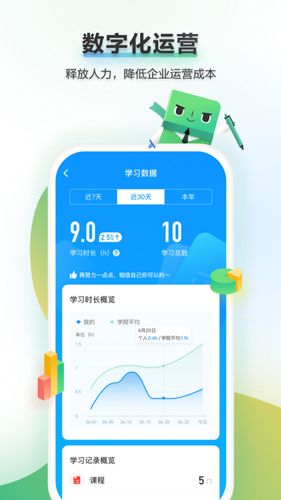 时习知(iLearning)