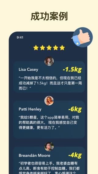 168轻断食(Fasting Tracker)