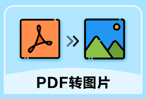 将PDF文件的每一页都转为图片