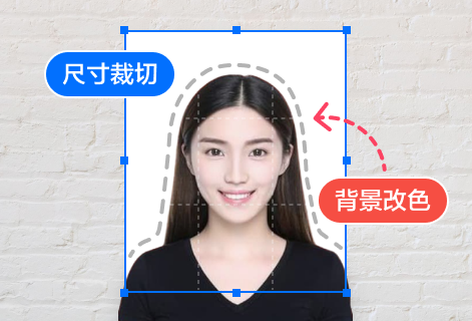 一键裁切换底色轻松生成证件照