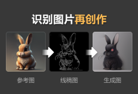 识别图片再创作
