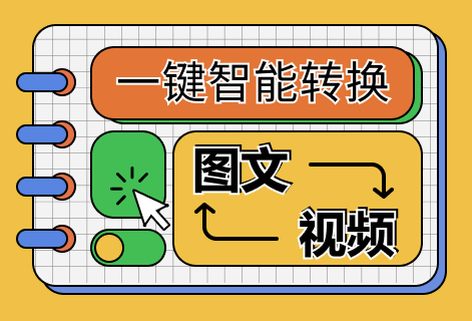 图文一键智能变视频