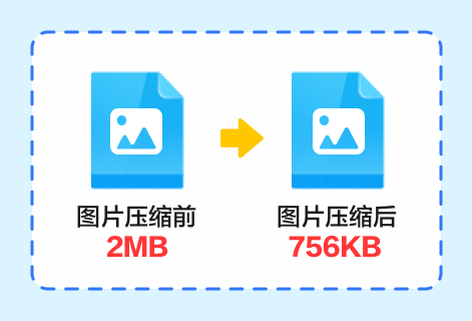 轻松快捷一键压缩JPG图片