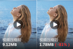 在线对视频文件进行无损压缩