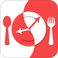 断食减肥(Fasting Weightloss)