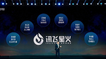 讯飞星火怎么开启个性化推送