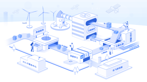 讯飞星火如何输入语音