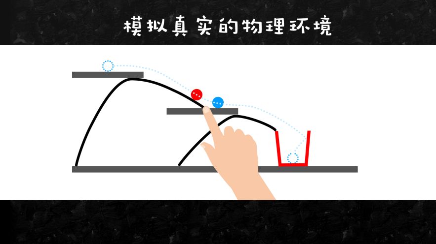 物理画线(Draw Physics Line)
