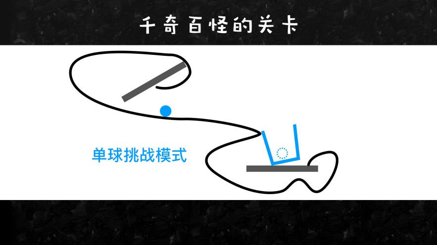 物理画线(Draw Physics Line)