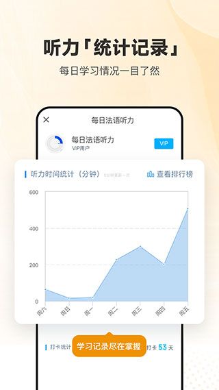 每日法语听力翻译