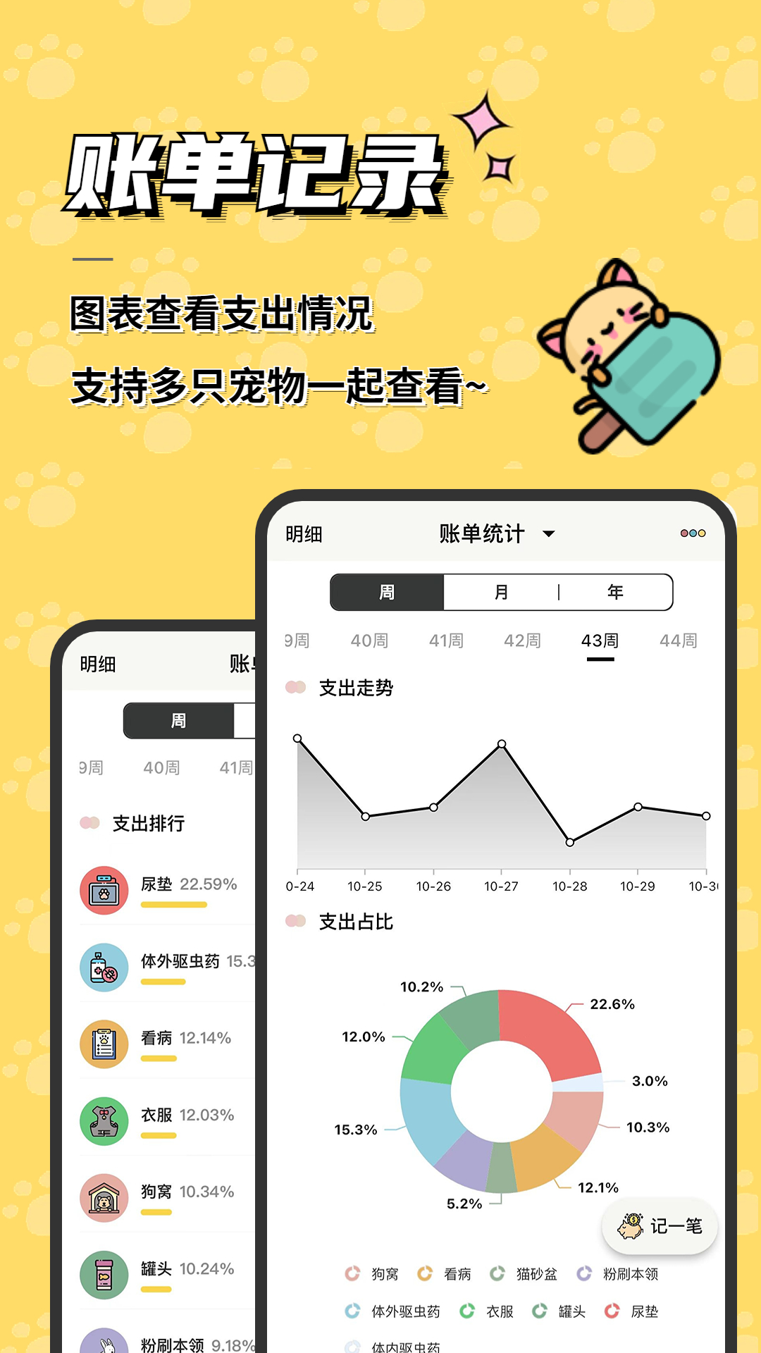 宠日常app下载-宠日常app安卓版下载v13.2.0 宠日常app下载-宠日常app安卓版下载v13.2.0