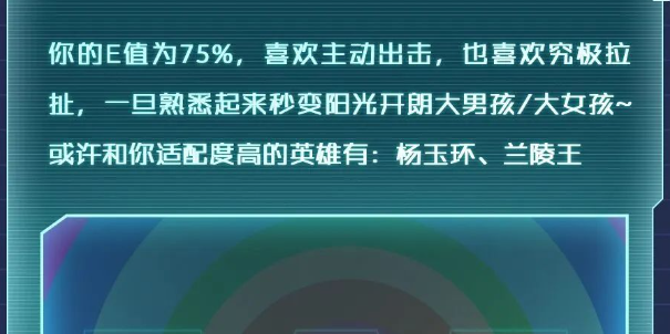 王者荣耀性格测试是什么意思-王者荣耀性格测试介绍一览
