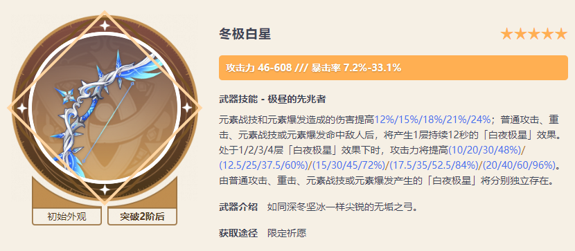 b6021a33f29ce99708f395880c41b484.png