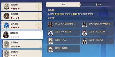 原神登锋陷阵任务怎么完成-原神登锋陷阵任务流程一览
