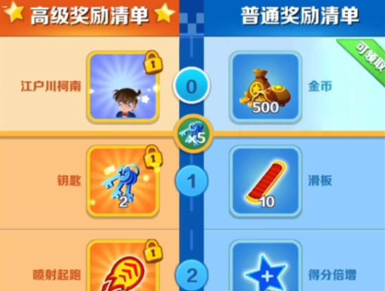 地铁跑酷柯南角色怎么解锁-地铁跑酷柯南角色解锁方法介绍