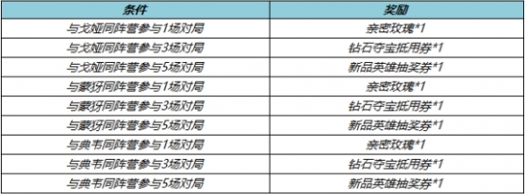 游侠网5