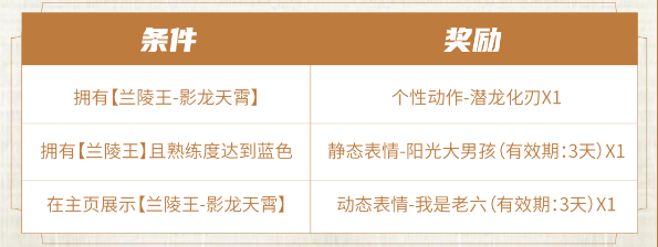 王者荣耀兰陵王影龙天霄怎么获得-王者荣耀兰陵王影龙天霄获取方法介绍