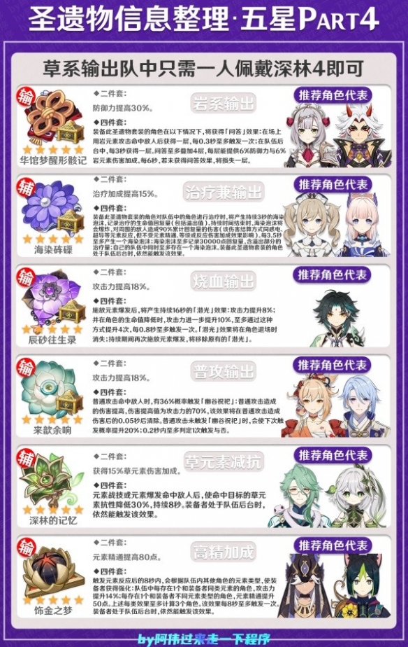 游侠网4
