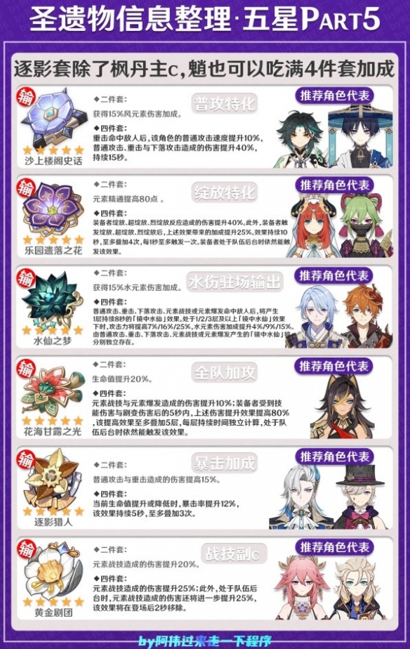 游侠网5