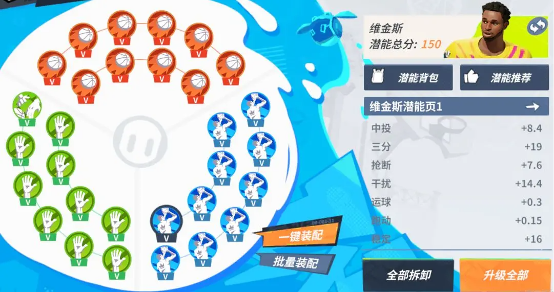 全明星街球派对维金斯潜能介绍-全明星街球派对维金斯潜能推荐一览