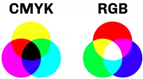 在线RGB和CMYK图片转换器-rgb转cmyk在线工具