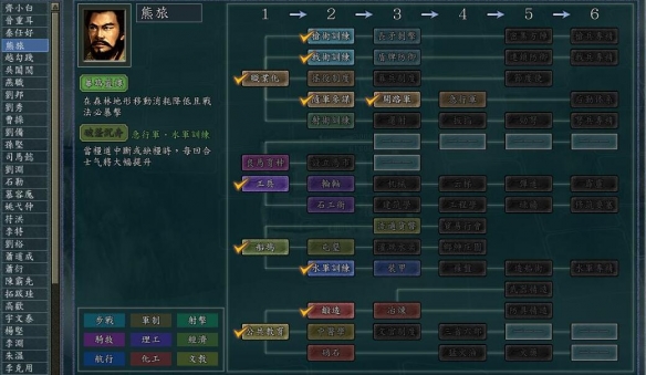 三国志11武力最高的是谁-三国志11武将武力数据排行 三国志11武力最高的是谁-三国志11武将武力数据排行