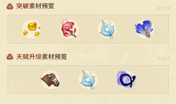 原神千织需要哪些培养材料-原神千织培养材料汇总一览