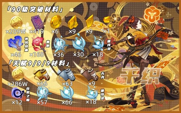 原神千织需要哪些培养材料-原神千织培养材料汇总一览