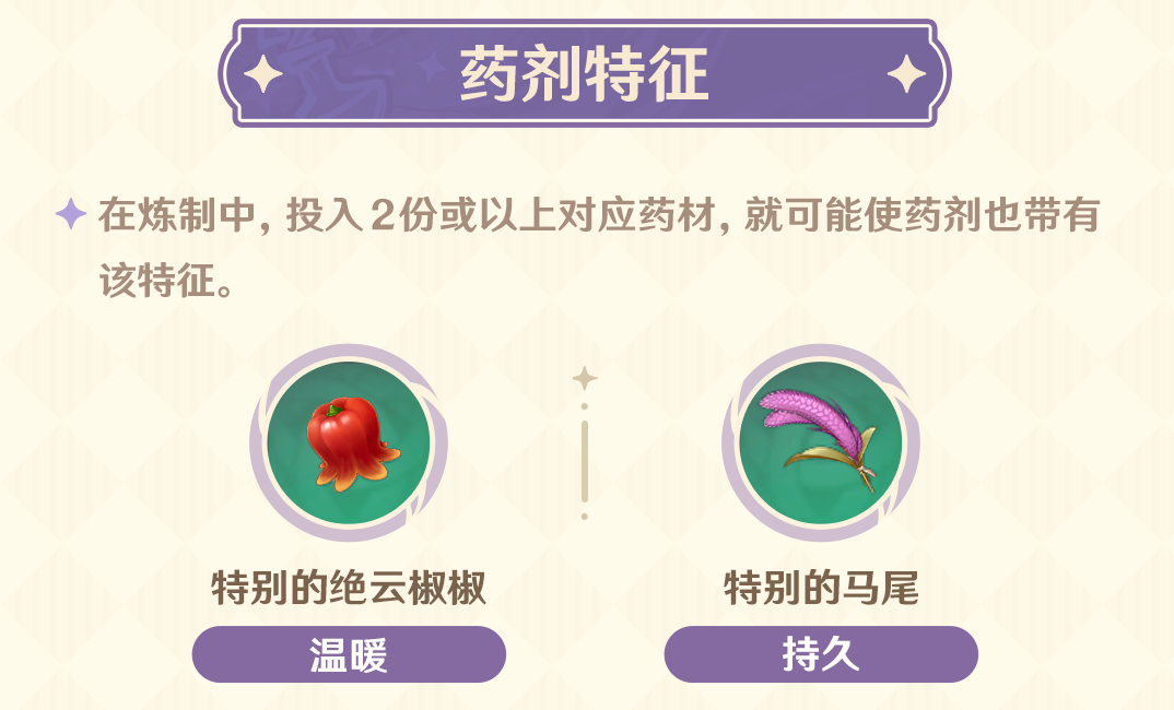 原神怎么提高炼金的效率-原神提高炼金的效率的攻略