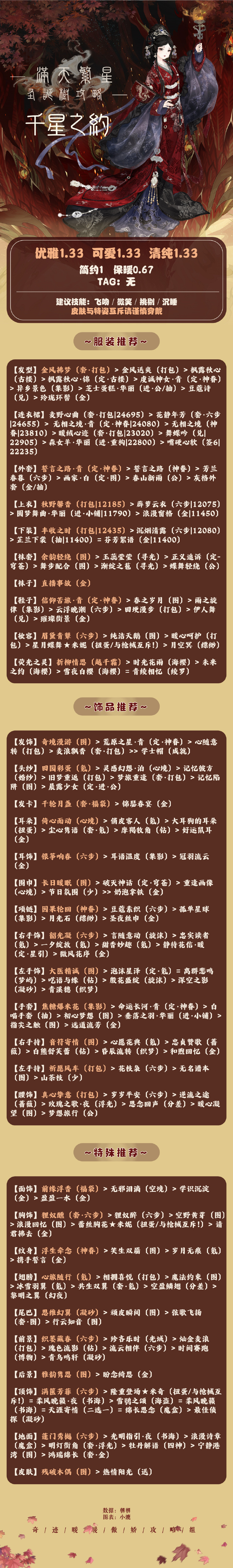 奇迹暖暖千星之约如何搭配-奇迹暖暖千星之约最佳搭配攻略