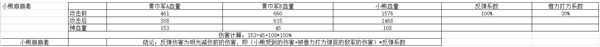 豪华曹魏传免费解锁版 豪华曹魏传免费解锁版