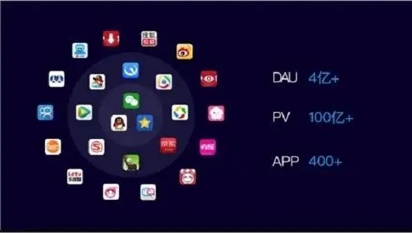 手机常用软件大全