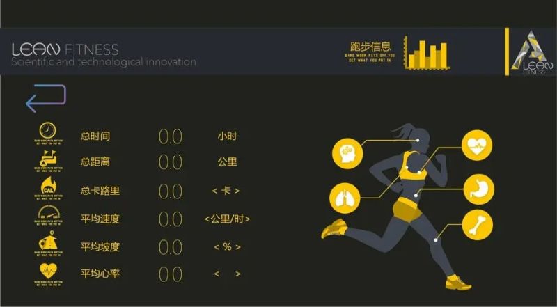 最好用的运动软件推荐