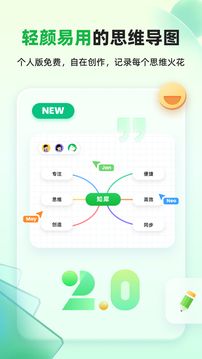 知犀思维导图