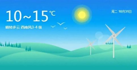 天气预报软件哪个准确率高