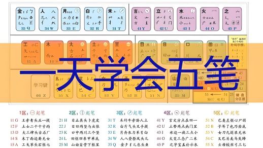 五笔打字游戏哪个最好