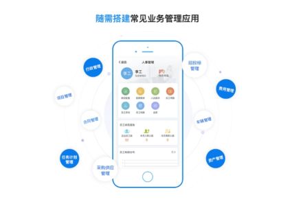 协同办公软件哪个好用